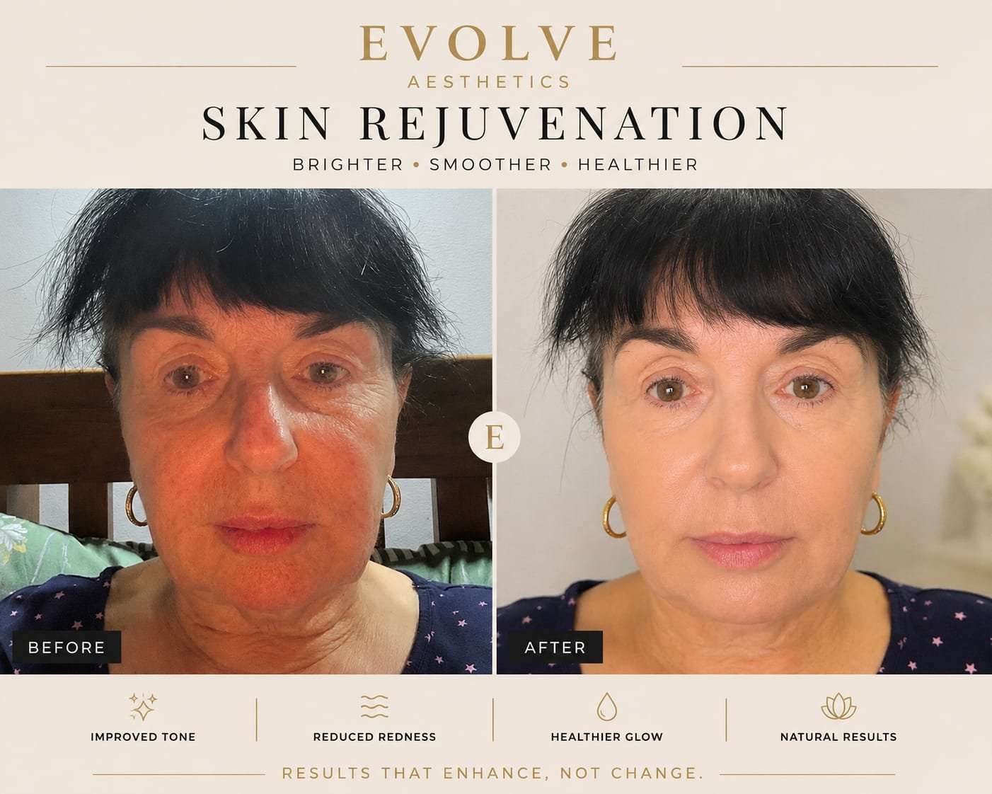 Treatment results and patient transformation